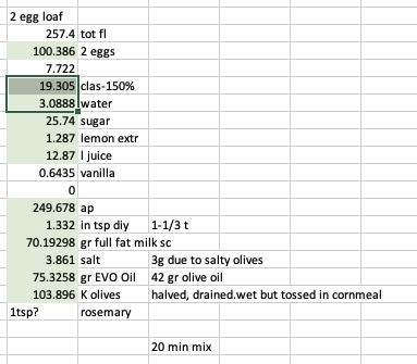 EVOO Bre 2 egg 250g ap