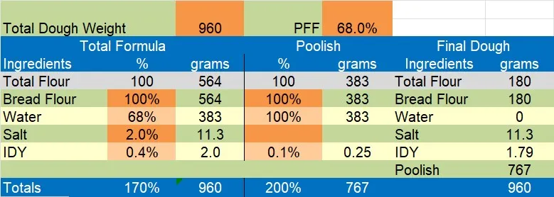 68 percent poolish.jpg