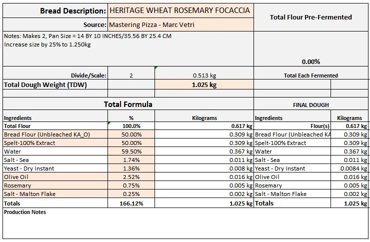 HERITAGE WHEAT ROSEMARY FOCACCIA 7.20.23 F.JPG