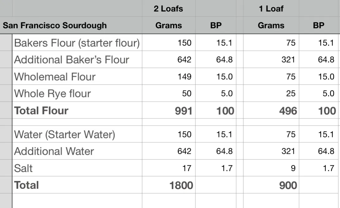 Screen Shot 2019-12-13 at 8.49.41 pm.png