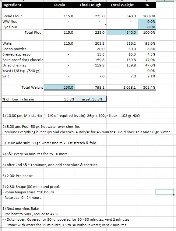 chocolate cherry recipe.JPG